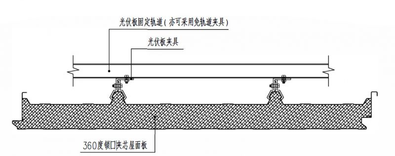 光伏板示意图